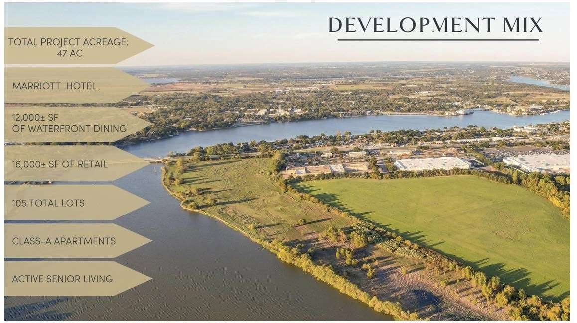 Lakeview Landing's Development Mix Overview graphic