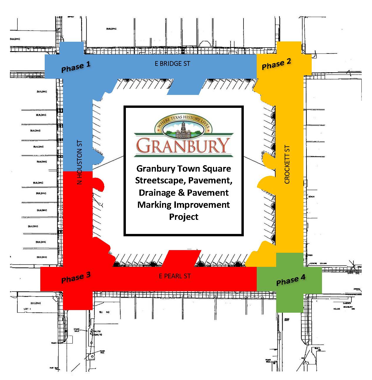 Streetscape Phase Map 2017